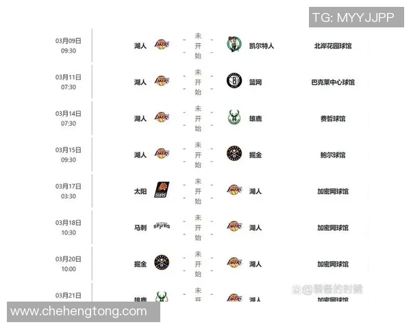 湖人与马刺季后赛对决历史回顾及战绩分析